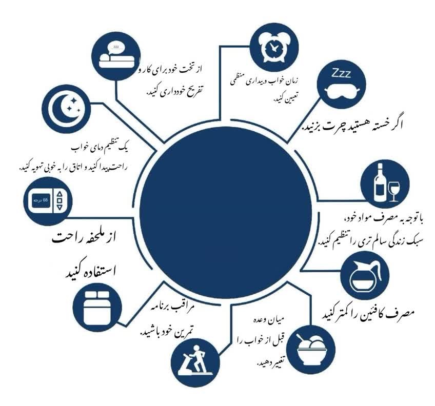 خواب